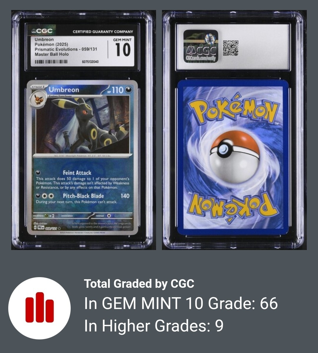 CGC 10 Umbreon (Master Ball Pattern) 059/131 Prismatic Evolutions Holo Pokemon