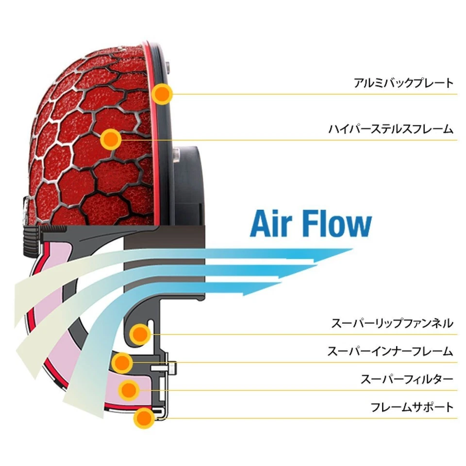 HKS Racing Suction Lancer Evolution IV CN9A 4G63(TURBO) 96/08-97/12 70020-AM101 - Image 3 of 4