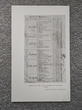 Schedule of Vyner Tenements c 1665Wallasey, Merseyside - Antique Print - 1929