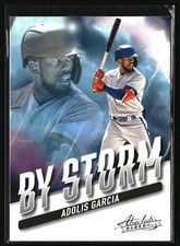 Adolis Garcia 2022 Panini Absolute #BYS-5 By Storm Retail Texas Rangers