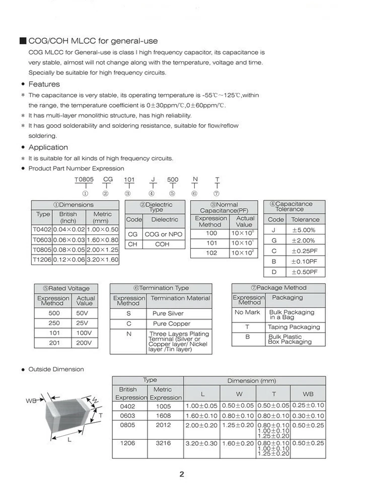 1210 SMD/SMT Resistors 1/3W Chip Resistance ±5%- Range of ( 0Ω to 10MΩ ) - Image 3 of 4