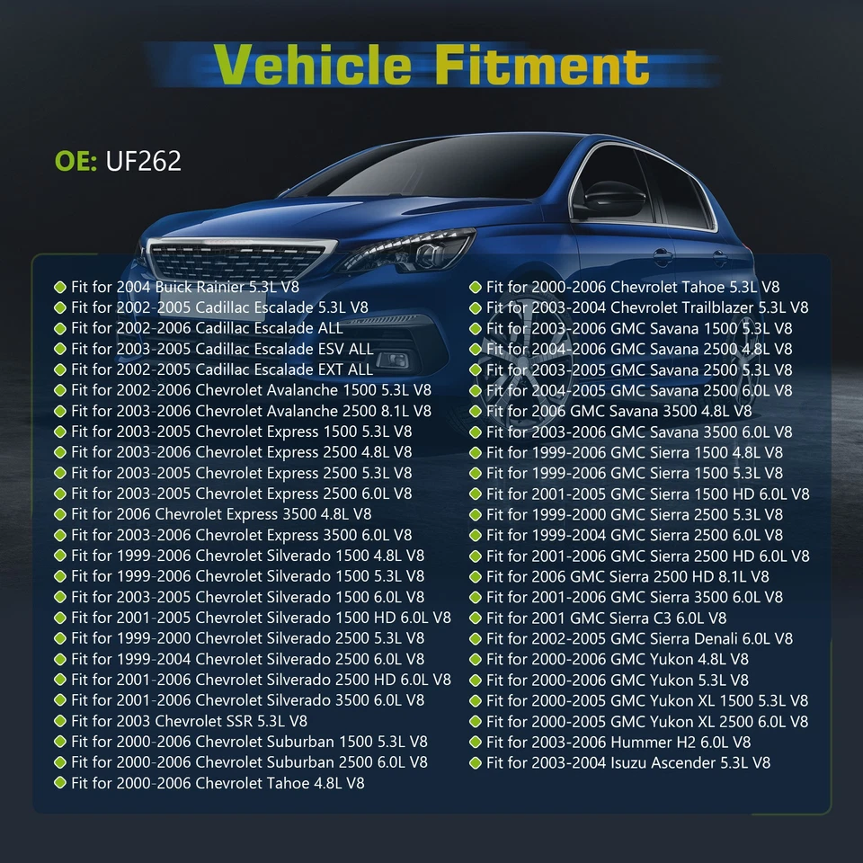 Juego de 8 bobinas de encendido redondas UF262 con bujía y cables para Chevy GMC Foto 2 de 4