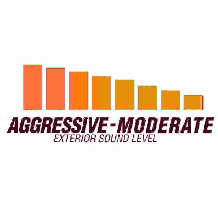 Flowmaster American Thunder Cat-Back Exhaust For 1998-2002 Camaro/Firebird 5.7L - Imagem 2 de 3