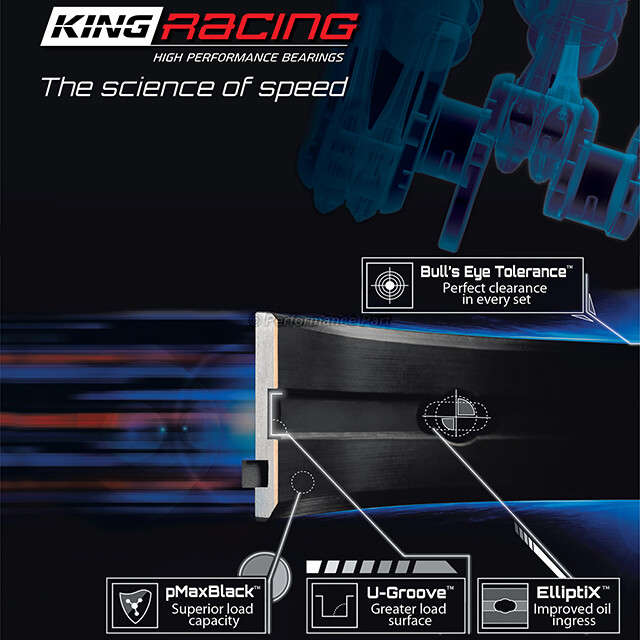 KING Race Rod Bearing Set .50 for 0206 Honda Civic Acura RSX 2.0 K20A3 EP3 eBay