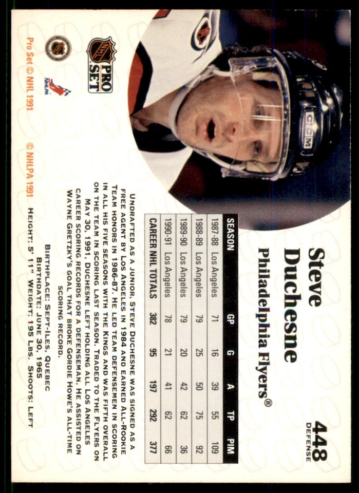 1991-92 Pro Set Steve Duchesne Philadelphia Flyers #448 - Image 2 of 2