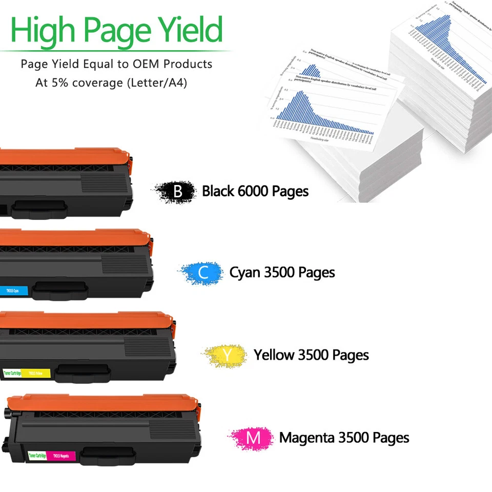 4PK TN-315 Black Toner Fits for Brother TN315 HL-4140CN 4170 HL-4570cdw 4570cdwt - Image 3 of 4