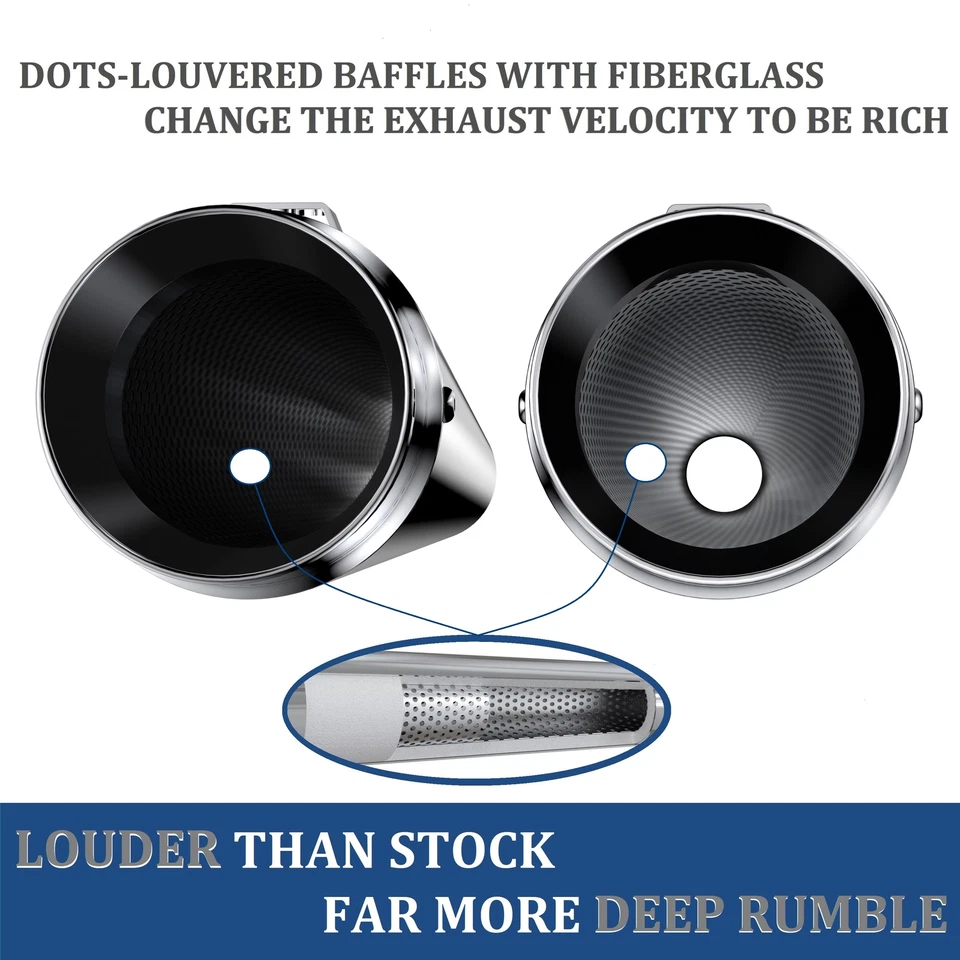 Silenciadores de escape SHARKROAD 4,4" deslizables para Harley Touring 2017-UP Road King Foto 3 de 4