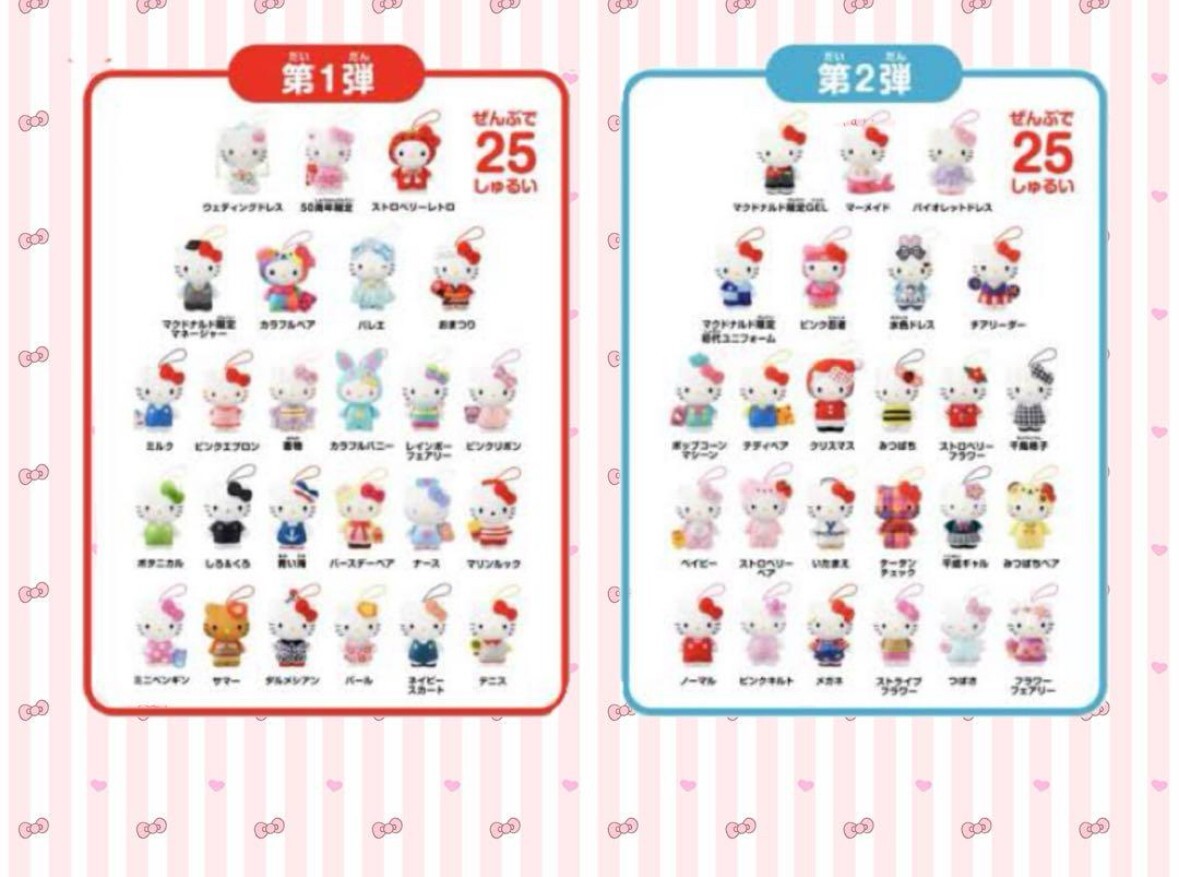 再値下げ【Hello Kitty】McDonald ぬいぐるみ 12体 セット McDonald's Hello Kitty 50th Anniversary Happy Set Plush 50
