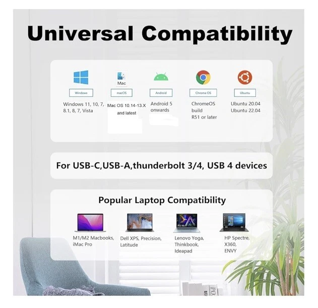 USB 3.0 USB-C Docking Station Dual Video Monitor RJ45 for M1 M2 Mac Windows - Image 4 of 4