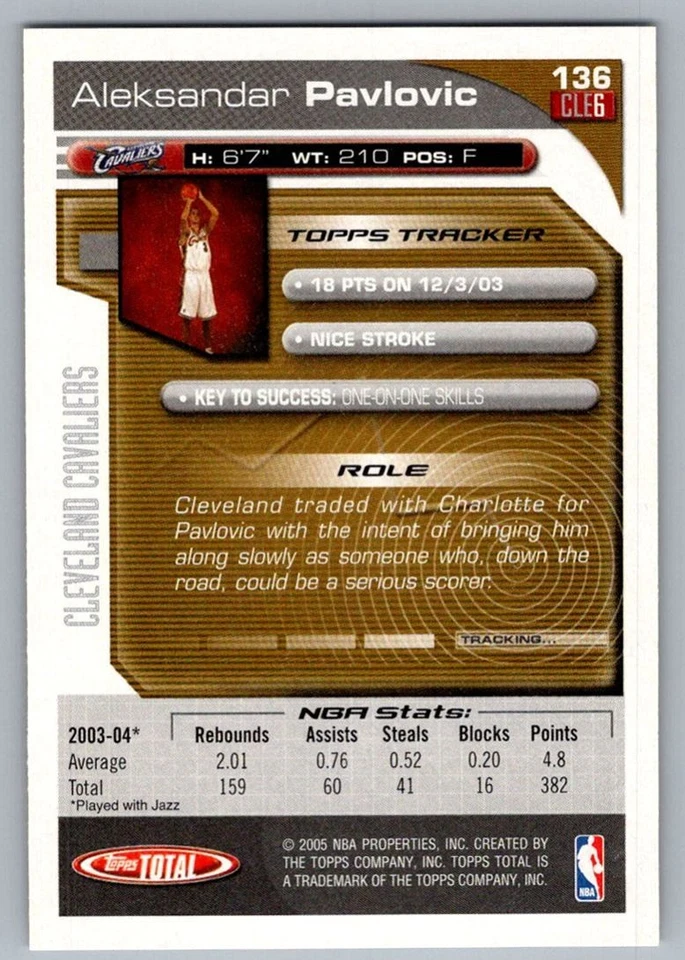 2004-05 Topps Total Aleksandar Pavlovic Cleveland Cavaliers #136 - Image 2 of 2