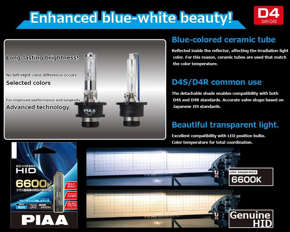 PIAA HL664 stock replacement HID Headlights Bulb D4R/D4S common use 6600K 2400lm - Image 2 of 4