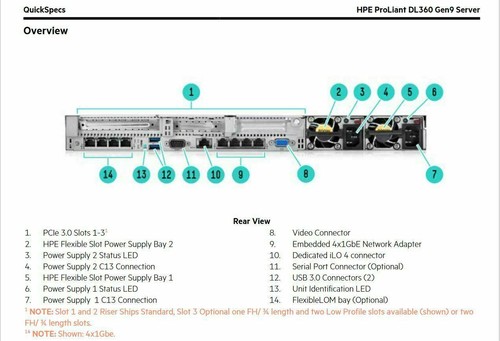 HP ProLiant DL360 Gen9 G9 16-Core E5-2683V4 2.10GHz 64GB DDR4 2x3TB SAS 7.2K - Picture 4 of 9