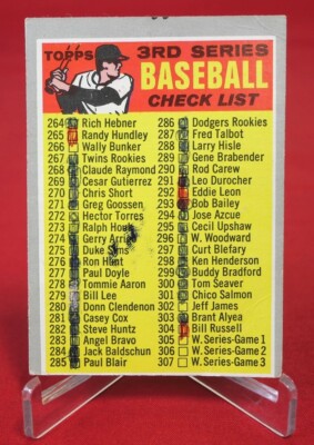 3rd Series Baseball Check List 1970 Baseball Card TOPPS #244 VG (2)