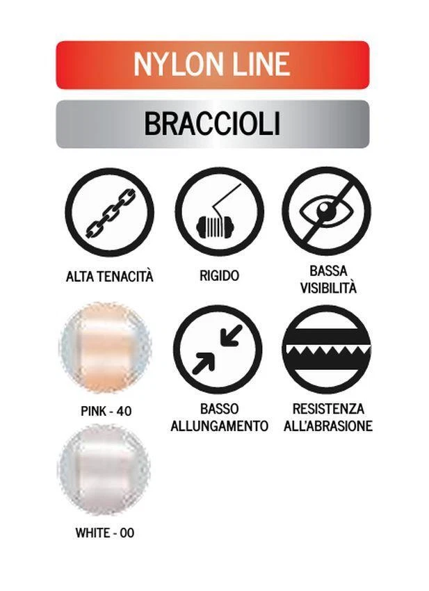MONOFILO PESCA ASSO SUPER BRACCIOLO FILO PALAMTIO COFFA PALANGARO CONZO PINK MAR - Immagine 2 di 3