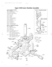 Dillon Super 1050 Swage Rod Assembly Small 20313