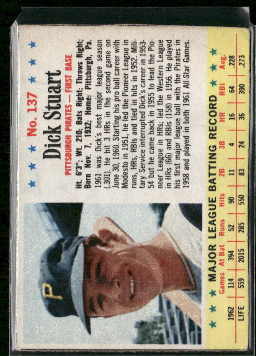 1963 Post Cereal #137 Dick Stuart (Hand Cut)