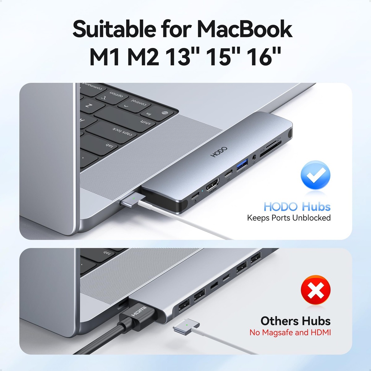 MOKiN 6-in-1 USB C Hub – Mit 4K HDMI, 3x USB, SD/Micro SD, Für MacBook, Dell, Lenovo, HP