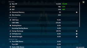 Genshin Impact AR 60 America - Furina - Flins - Hu Tao - Varessa - Arlecchino