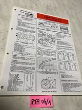 Revue technique Lada NIVA