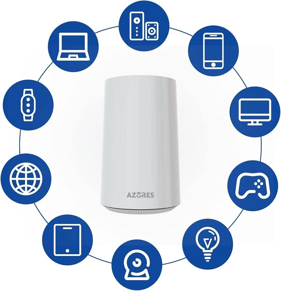 WiFi 6 Home Mesh 4G Lan Ports Azores AX1500-2 Pack.  BIG CLEARANCE !!!! - Image 2 of 4