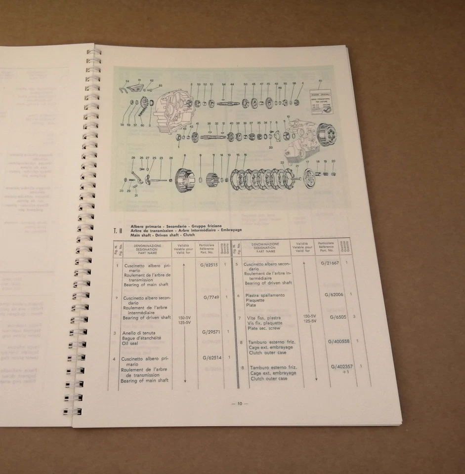 GILERA 150 5V ARCORE - GILERA 125 5V ARCORE - Catalogo delle Parti di Ricambio - Immagine 3 di 4