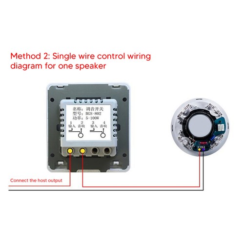 (Black)50W Volume Controller Easy Installation Safety 50W Volume Control 5 Fit - Picture 2 of 24