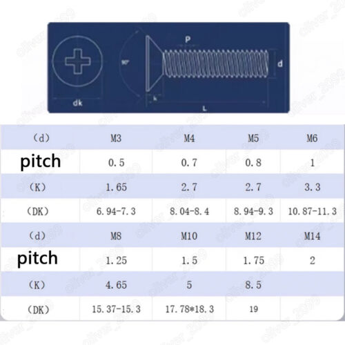 PTFE Plastic Phillips Countersunk Flat Head Screws M3/M4/M5/M6/M8/M10/M12 - Picture 3 of 5