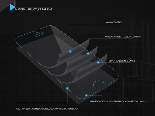 Crystal Clear Screen Protector for 2014 Jeep Cherokee 5.0" Vehicle Navigation - Picture 11 of 12