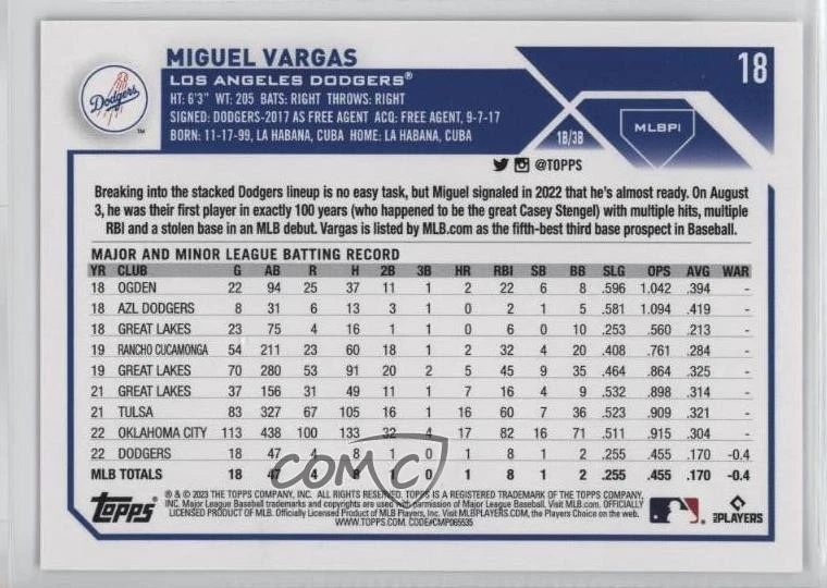 2023 Topps X MLB Players Exclusive Miguel Vargas #18 Rookie RC - Image 2 of 2