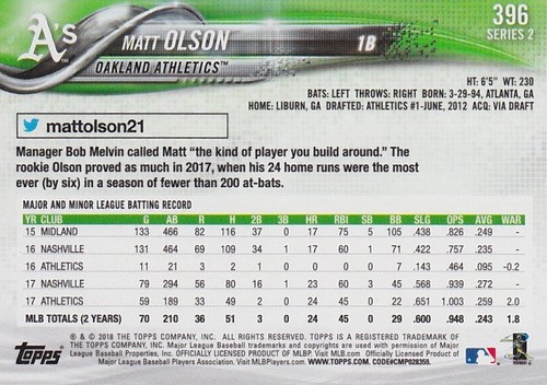 2018 Topps Series 2 - Base Set - Cards 351-700 - U Pick Complete Your Set - Mint - Picture 23 of 219