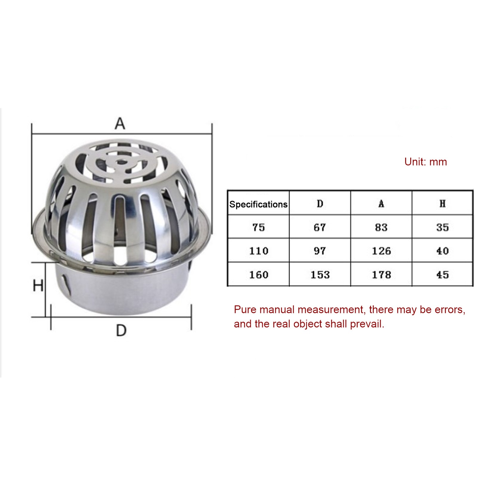 Stainless Steel Round Shape Floor Drain For Home Bathroom Outdoor Yard Balcony