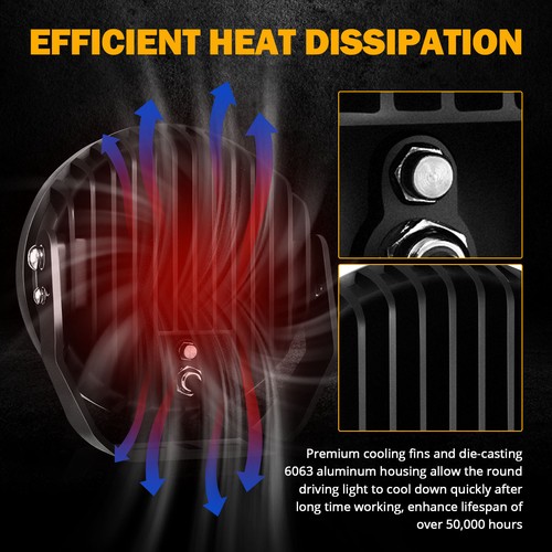 Luces de trabajo LED todoterreno AUXBEAM 4X 7" pulgadas Spot Pods IP68 para Jeep Grand Cherokee - Imagen 6 de 12