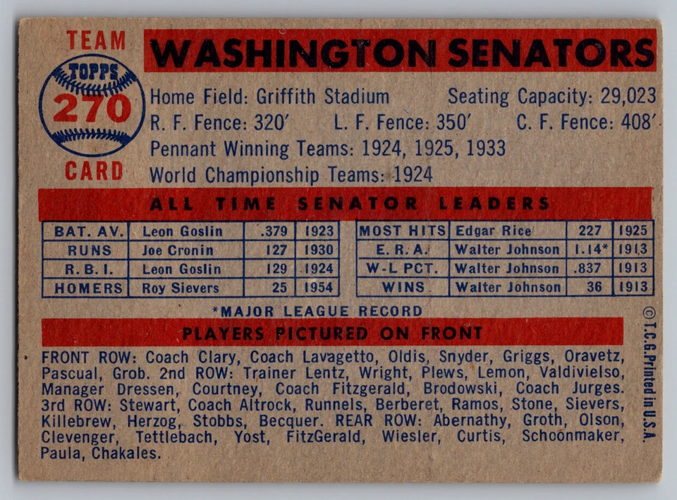 1957 TOPPS #270 WASHINGTON SENATORS TEAM CARD W/HARMON KILLEBREW & WHITEY HERZOG - Image 2 of 3