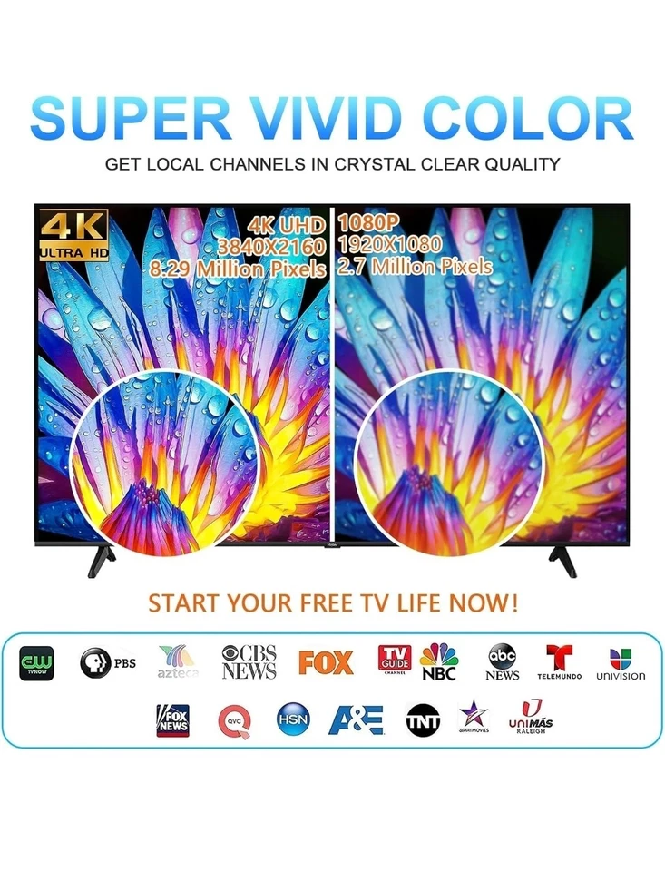 Digital Antenna for Smart tv, 2025 Upgraded HD Digital Portable TV Antenna - Image 3 of 4