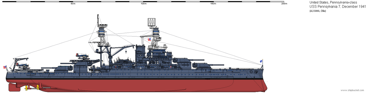 ARMY KIT セット 1/350 ISW 4105 USS Pennsylvania -1941 Pearl Harbor Resin, PE