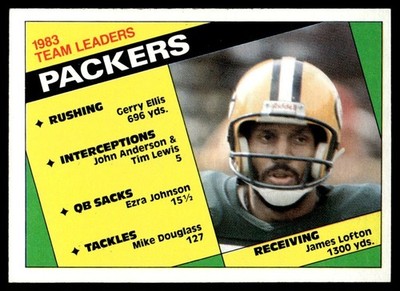 1984 Topps PACKERS TEAM LEADERS - JAMES LOFTON #263 Green Bay Packers