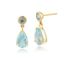Classic Pear Blue Topaz Drop Earrings in 9ct Yellow Gold