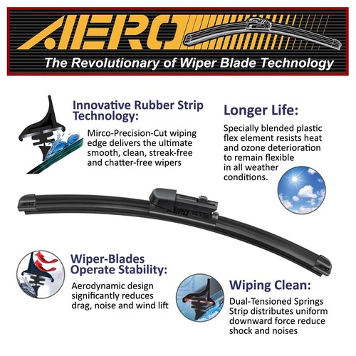 AERO Avenger 22"+20" Wiper Blades OEM Replacement for Jeep Renegade 2021-2015 - Picture 3 of 8