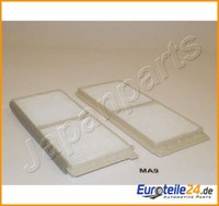Filter, Innenraumluft Japanparts FAA-MA9 FüR Mazda 2