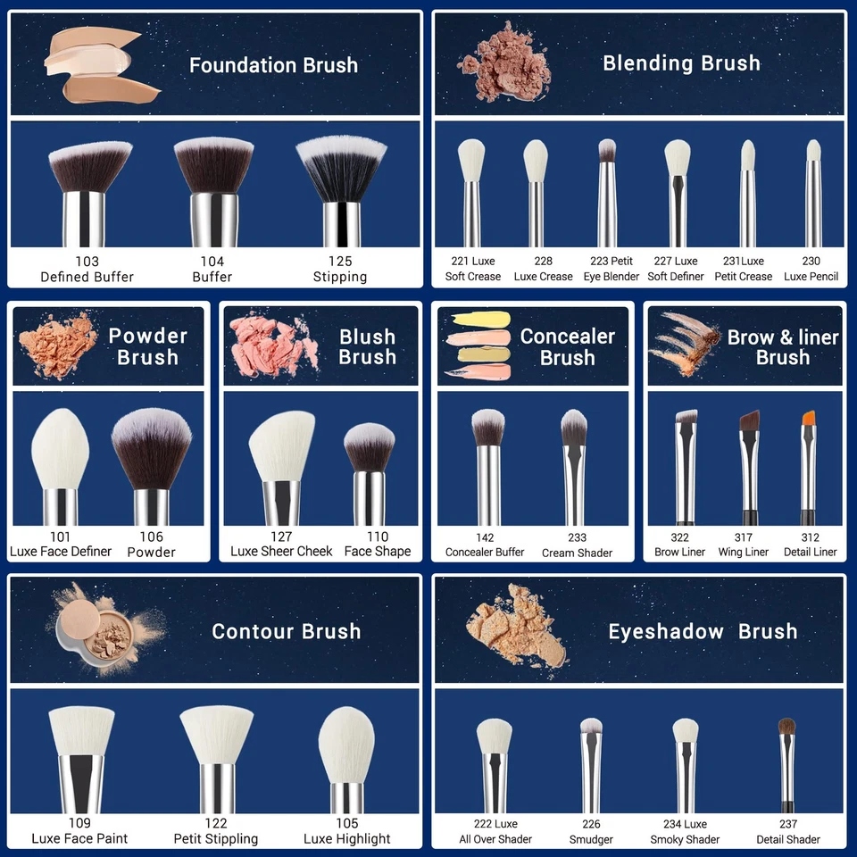 Juego de 25 brochas de maquillaje profesional cabello sintético natural negro | plateado Foto 2 de 4