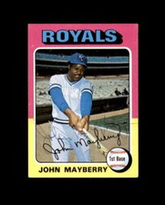 John Mayberry Signed Authentic 1975 Topps Kansas City Royals Autograph