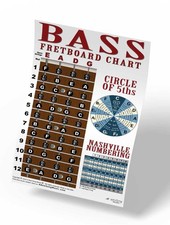 4 String Bass Instructional Chart with Fretboard Notes Poster Nashville Num...
