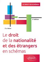 ÉLise Ralser | Le Droit De La Nationalité Et Des éTrangers En SchéMas | Buch