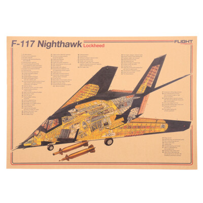 F-117 Nighthawk Stealth Bomber Poster Retro Aircraft Structural