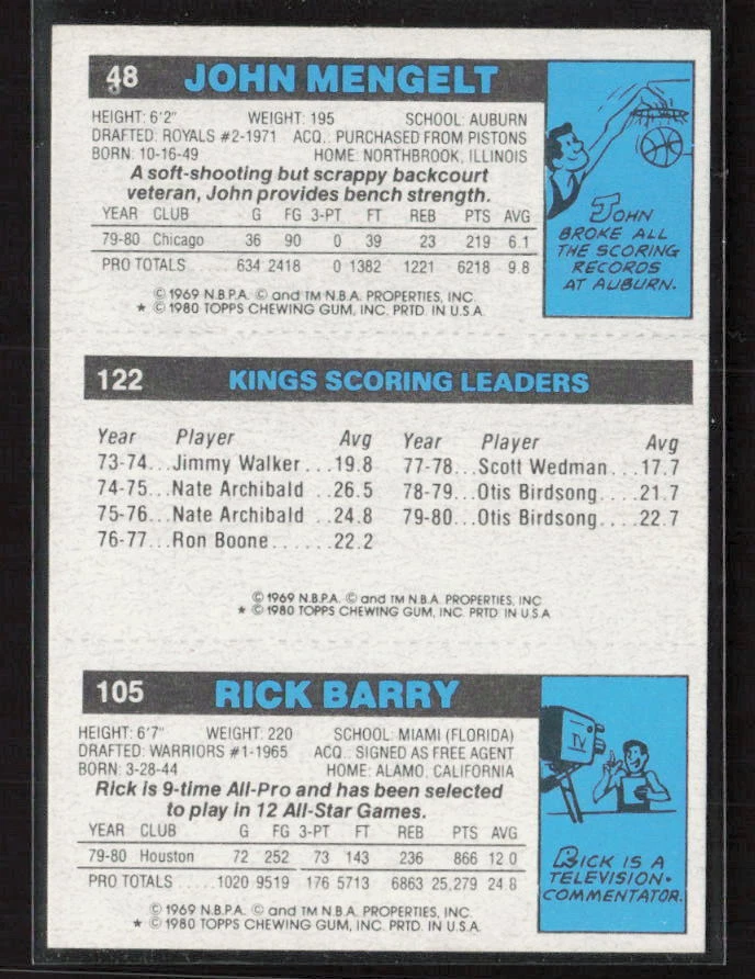 1980 Topps #122 Otis Birdsong Singles EX - Image 2 of 2