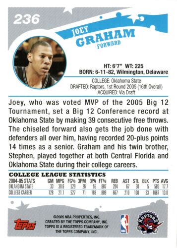 2005 Topps #236 Joey Graham Great card! - Picture 2 of 2