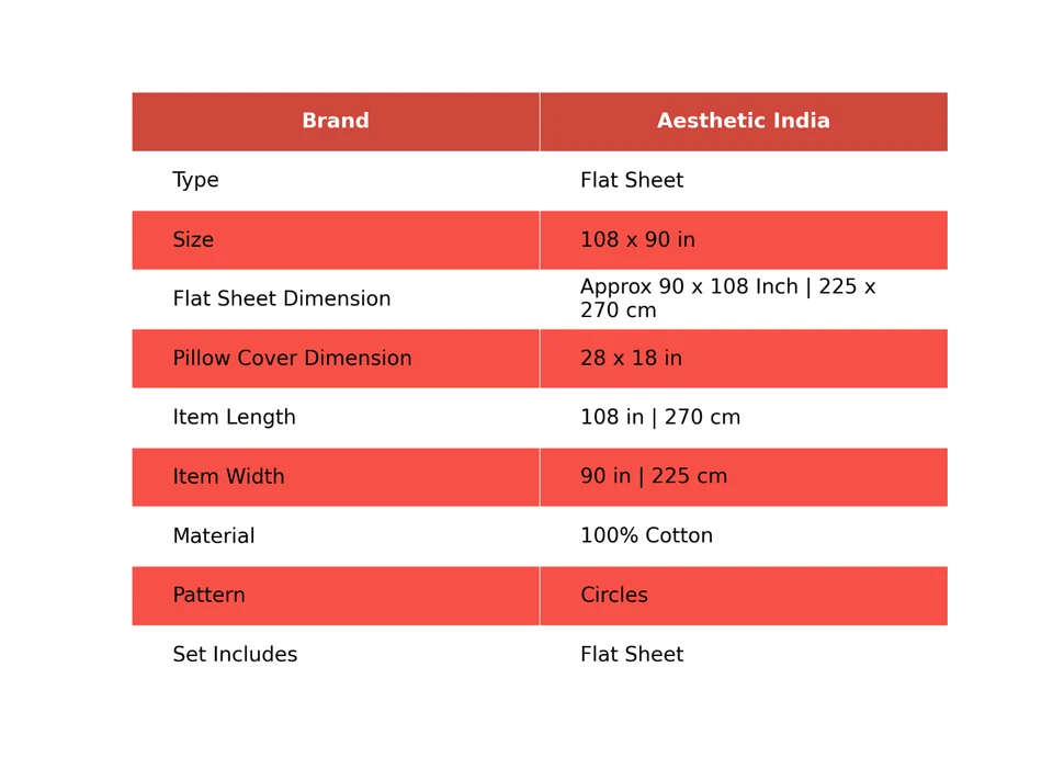 Sábana bajera doble de algodón estampada Jaipuri para decoración del hogar, 2 fundas de almohada Foto 2 de 4