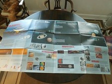 NASA Poster Facts Of The Planets 55x31