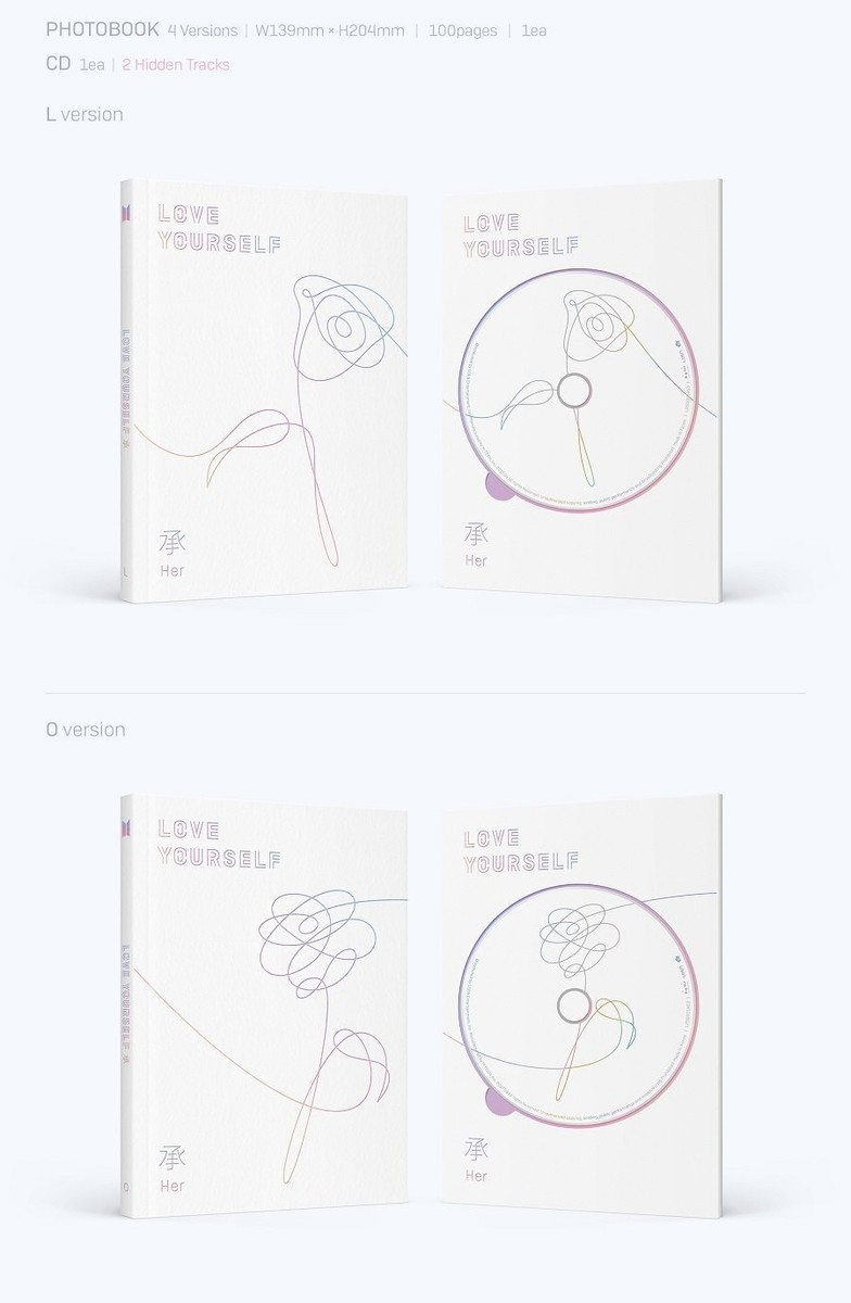 BTS Love Yourself Her (E-versie) Bangtan Boys CD Poster