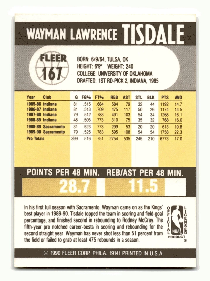 Wayman Tisdale 1990-91 Fleer #167 Sacramento Kings Mint - Image 2 of 2